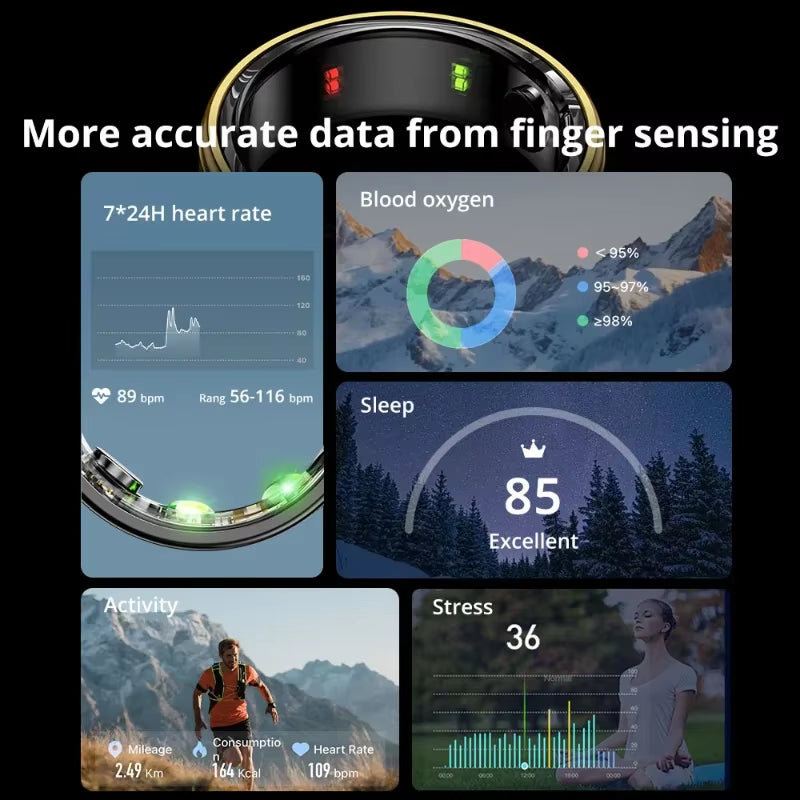 R06(Qring) Steps Heart Rate Pressure Blood Oxygen Saturation Sleep Distance Calories IP68 Smart Ring Waterproof Multi-Sport Mode