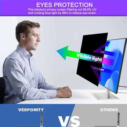 Laptop Privacy Guard Screen Protector